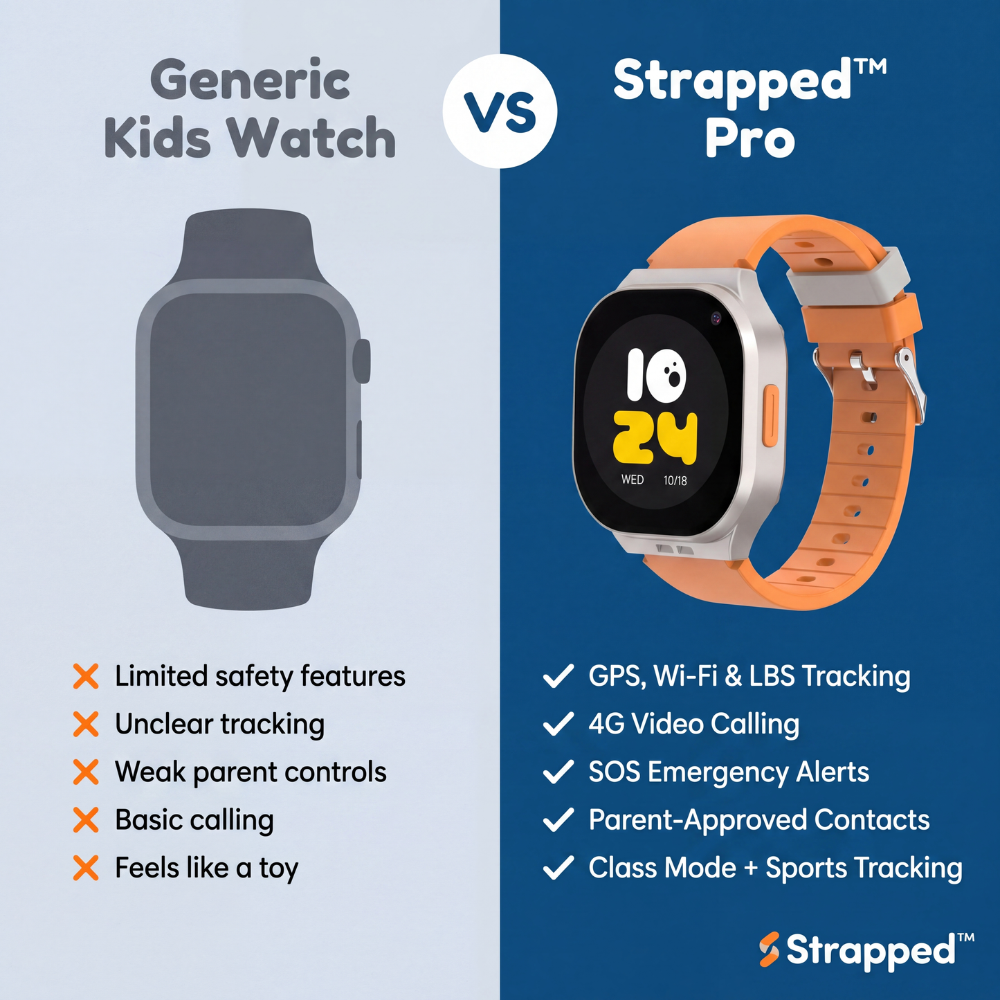 Strapped™ Pro Kids Smart Watch