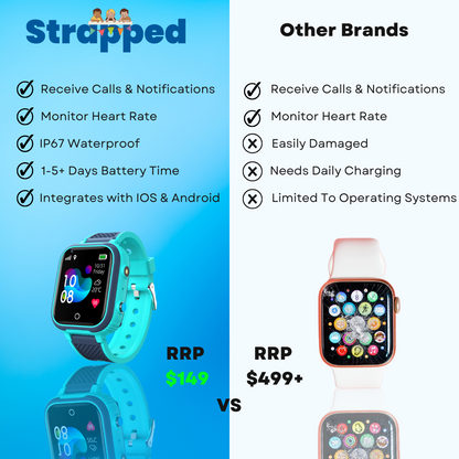 Strapped™ Kids Smart Watch